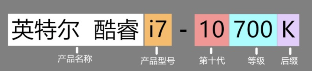 image-20201219193405412