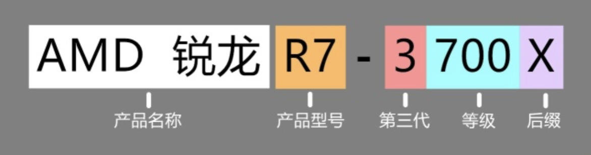 image-20201219201451745
